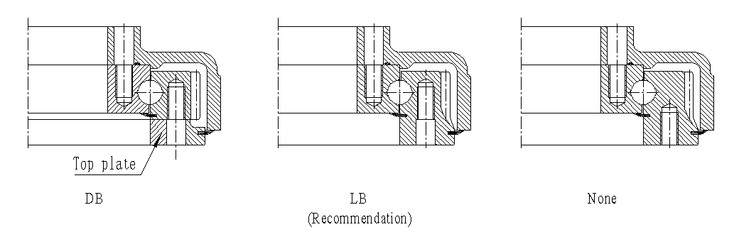 Slewing drive mounting options DB, LB and none