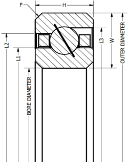 Angular Contact (Type A) cross section drawing