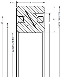 Angular Contact (Type A) cross section drawing