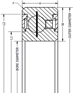 Radial Contact (Type C) cross section drawing