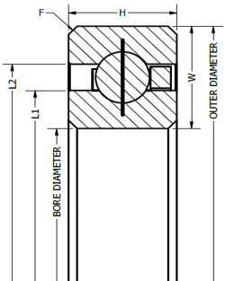Radial Contact (Type C) cross section drawing
