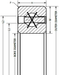 Four-Point Contact (Type X) cross section drawing